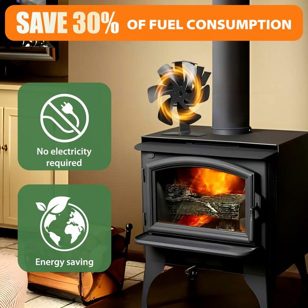 6 Blades Stove Fan Wood Fireplace Heat Self Powered Log Burner Top Thermal Burning Heater Quiet Fast Efficient Non Electric