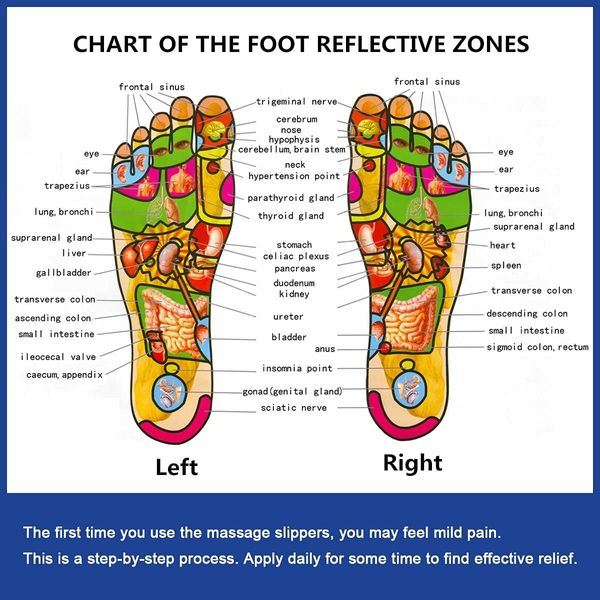 Acupoint Rotating Foot Massage Shoes Slippers Therapy Medical Unisex-Size 42-43