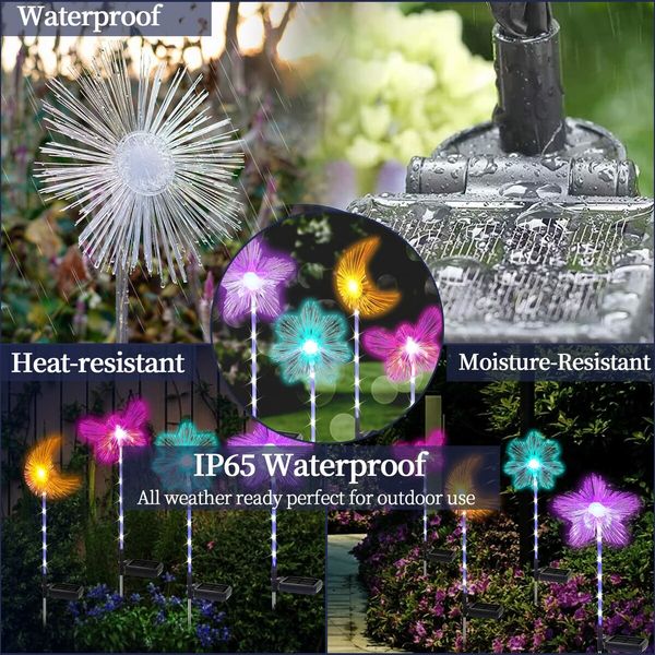 2PC Solar Pathway Lights Outdoor with 7 Color Changing RGB Microfiber Lights, 2 in 1 Glowing Garden Solar Panel with Battery - Brighten Your Backyard