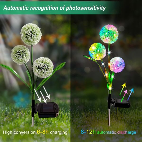 2PC Solar Garden Lights,3-in-1 Colorful Solar ,2 Modes Solar Dandelion Garden Decorative Lights for Pathway, PatioYard Decoration(Dandelion)