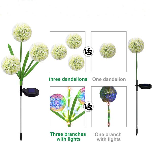 2PC Solar Garden Lights,3-in-1 Colorful Solar ,2 Modes Solar Dandelion Garden Decorative Lights for Pathway, PatioYard Decoration(Dandelion)