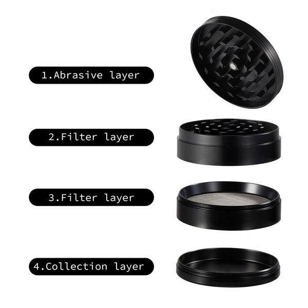 2.5 Inch Spice Grinder with Magnetic Cover,Herb Grinder,Black