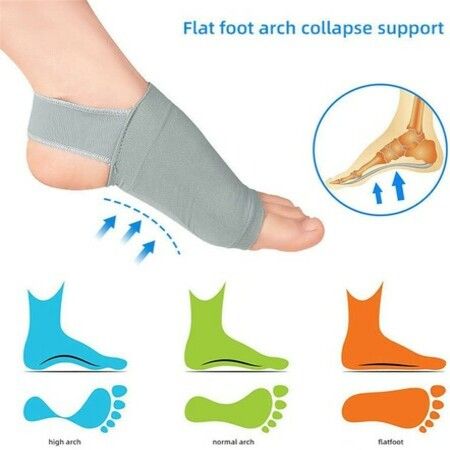 Brace for Flat Foot and Plantar Fasciitis Pain Relief Women Men 1 Pair, 6.3 x 3 in