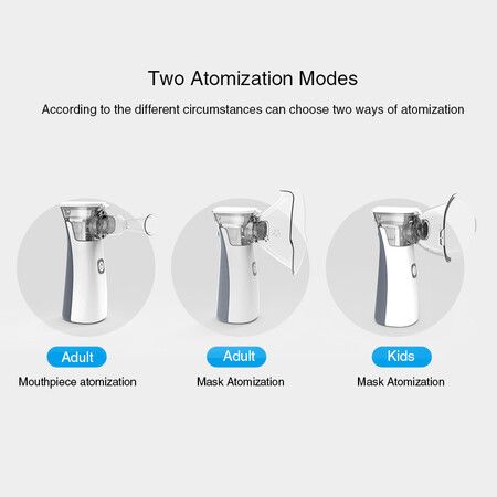 Portable Mesh Handheld Nebulizer Silent Atomiser for Kids Adults Respiratory Therapy Inhaler Machine