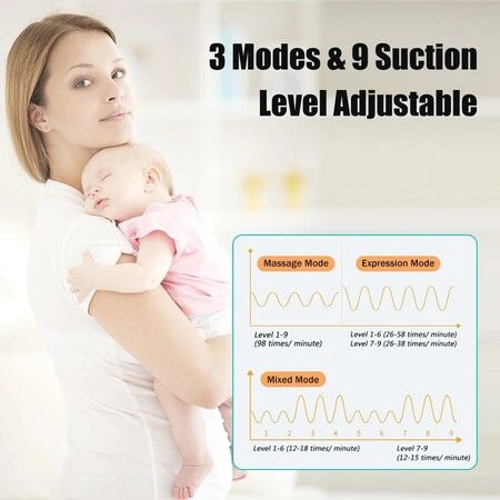 Hands Free Wearable Low Noise Electric Breast Pump Painless Feeding Pump Sucks Comfort Breast Pump(1 Pack)