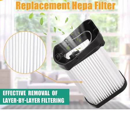 2 Pack Replacement Vacuum Filter for Shark WANDVAC POWER PET WV401 WV401BL