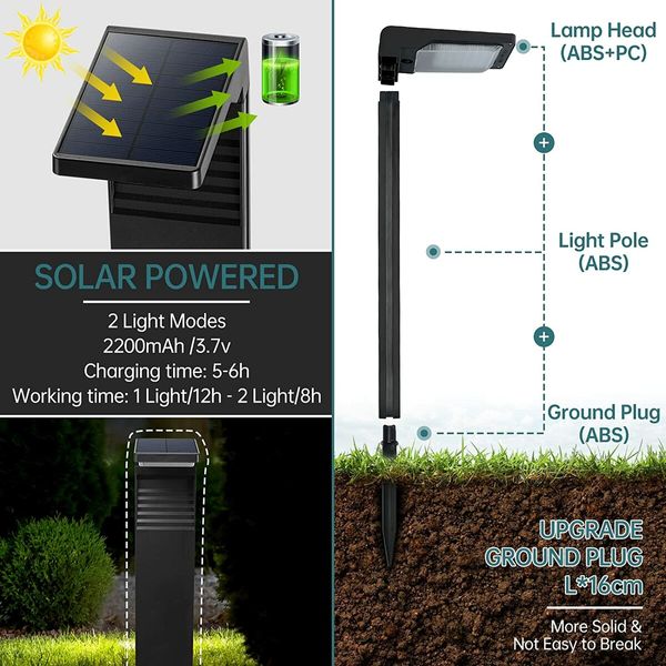 Solar Simple Lawn Light Outdoor Waterproof Landscape Light 1Pack (Warm)