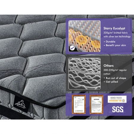 STARRY EUCALYPT King Single Mattress Pocket Spring King Single Size 3D Mesh Fabric 26cm