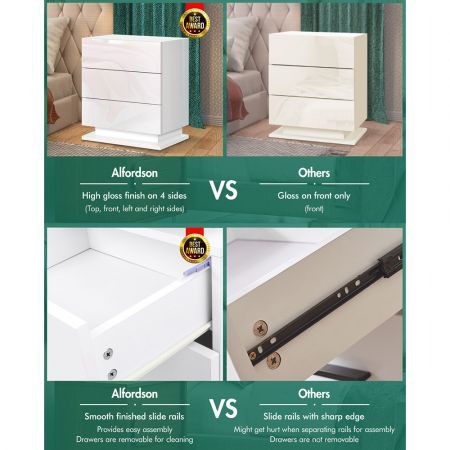 ALFORDSON 2x Bedside Table RGB LED Nightstand 3 Drawers 4 Side High Gloss White