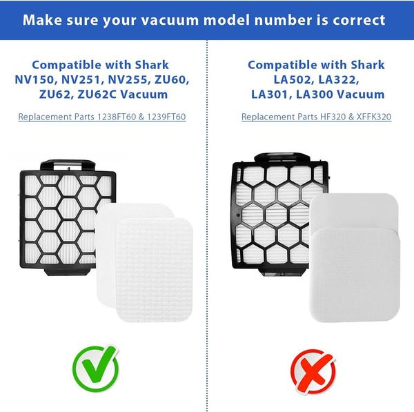 2 Post + 4 Foam and Felt Filters for Shark Navigator Zero-M Self-Cleaning Brushroll, Parts 1238FT60 and 1239FT60