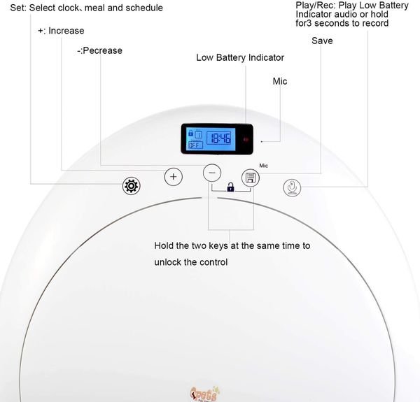 Automatic Dog Feeder 6 Meals Automatic Pet Feeder with Programmable Timer Dry and Wet Food Dispenser for Kitten Small Dog Voice Recording and Playback