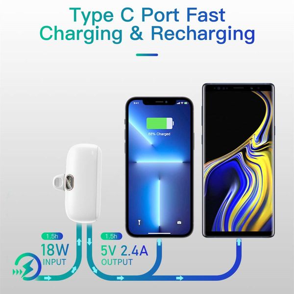 Mini Power Bank iPhone Portable Charger 5000mAh Fast Charging Ultra-Compact for iPhone 14/14Pro/14 Plus/13/13 Pro-White