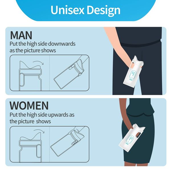 Disposable Urine Bags, 700ML Urine Bags for Travel Camping Emergency and Traffic Jam,Pee Bags with Gel for Man, Women, Children, Patient and Pregnant 20PCS
