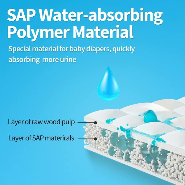 Disposable Urine Bags, 700ML Urine Bags for Travel Camping Emergency and Traffic Jam,Pee Bags with Gel for Man, Women, Children, Patient and Pregnant 20PCS
