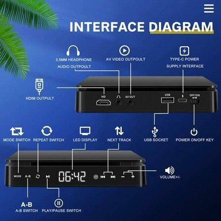 Portable CD Player with HDMI and AV Output Ports, Multifunctional DVD Player, USB DVD Player (Doesn't Play Blu-ray DVD) (Only on TV or Projector)