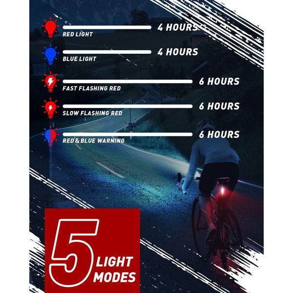 Bike Light,High Lumens Super Bright Bicycle Light,6+4 Modes USB Rechargeable Bike Headlight & Tail Light Set,Waterproof Safety Bike Front & Rear Light for Road,Mountain,Night Riding (2 pack)