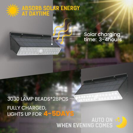 Solar Motion Sensor Wall Light for Outdoor Home Garden Waterproof led Lamp Balcony Decoration