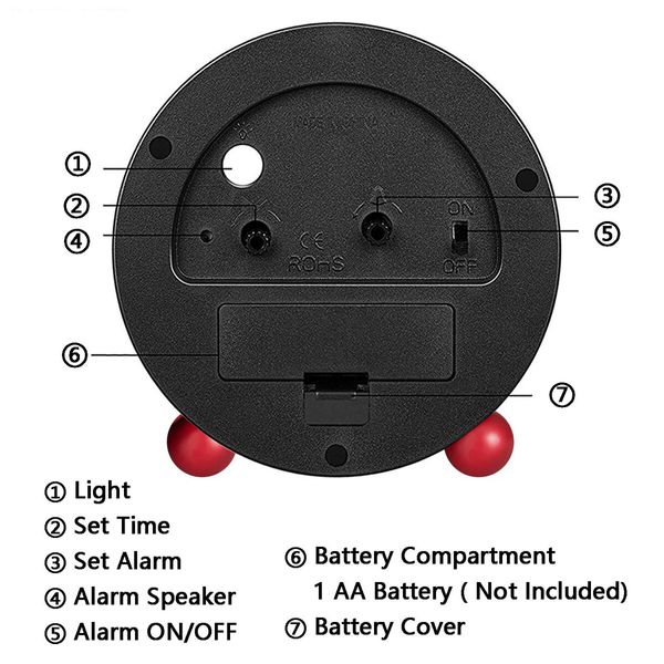 Alarm Clock,4 inch Super Silent Non Ticking Small Clock with Night Light,Battery Operated,Simply Design,for Bedroon,Bedside,Desk (Red)