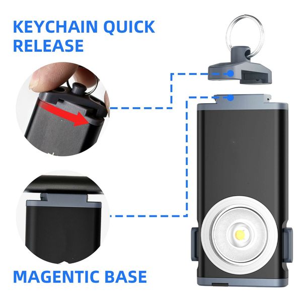 Mini Flashlight Keychain 500 Lumens Rechargeable Pocket Flashlight Magnetic Hat Clip for Travel,Walking,Hiking-Black