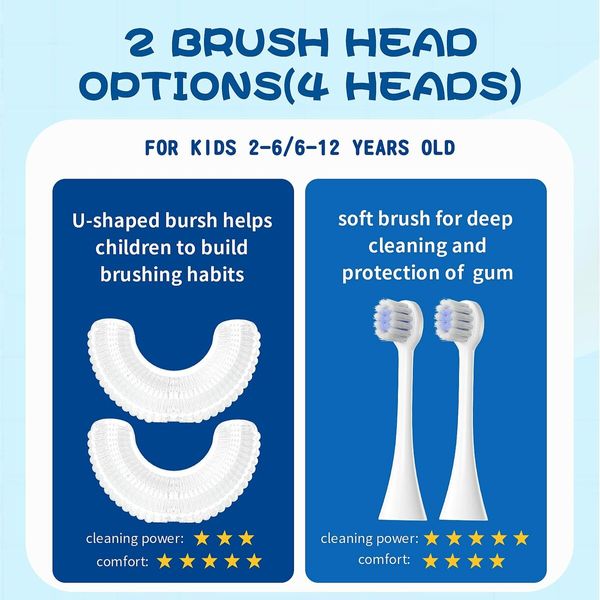 Kids U Shaped Electric Toothbrush with 4 Brush Heads with 5 Modes, Cartoon Dinosaur 360-Degree Cleaning IPX7 Waterproof Design (6-12 Age (Blue))