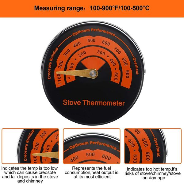 Magnetic Stove Thermometer Wood Burner Top Thermometer for Avoiding Stove Fan Damaged by Overheating