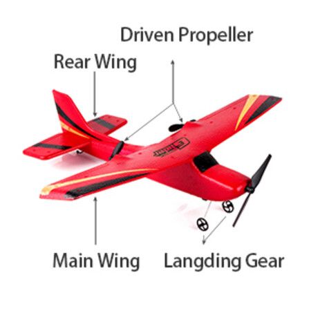 Upgraded Version RC Airplane, RC Plane Ready to Fly, 2.4GHz Remote Control Airplane, Easy to Fly RC Glider for Kids & Beginners (Red)