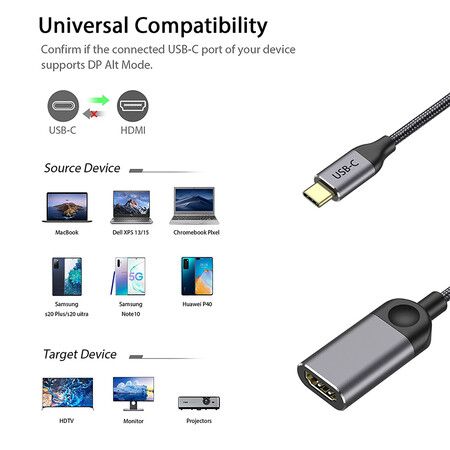 USB C to HDMI Adapter 4K Cable, Type-C to HDMI Adapter Compatible with MacBook