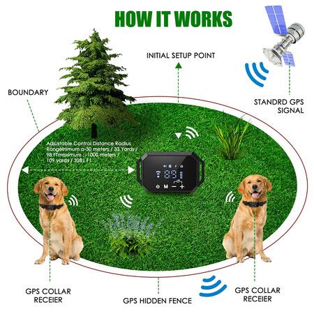 GPS Wireless Dog Fence Outdoor Help Training Behavior Aids Pet Fencing Device Dog Bark Collar Electric Shock 1000m Range Color Black