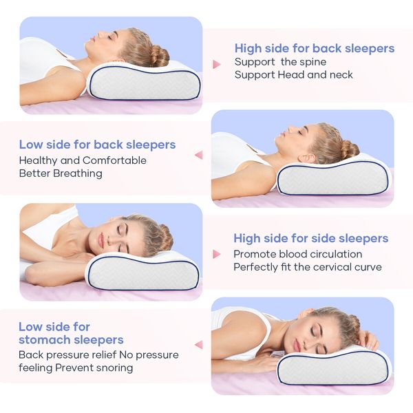 Luxdream Cervical Pillow Contour Neck Memory Foam Ergonomic Soft High Resilience Side Back Stomach Sleeper