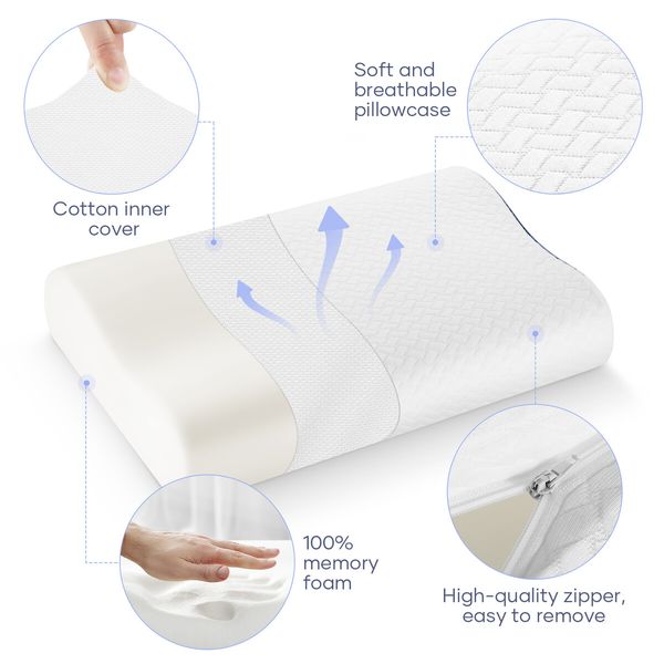 Luxdream Cervical Pillow Contour Neck Memory Foam Ergonomic Soft High Resilience Side Back Stomach Sleeper