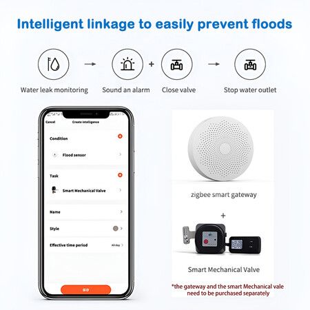 Linkage Water leakage Sensor Immersion Security Alarm Water Leak Detector (Battery Not Included)