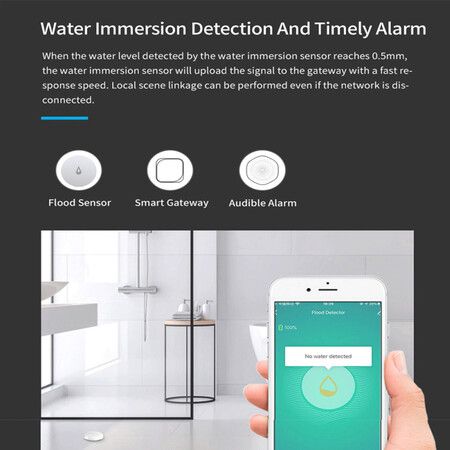 Linkage Water leakage Sensor Immersion Security Alarm Water Leak Detector (Battery Not Included)