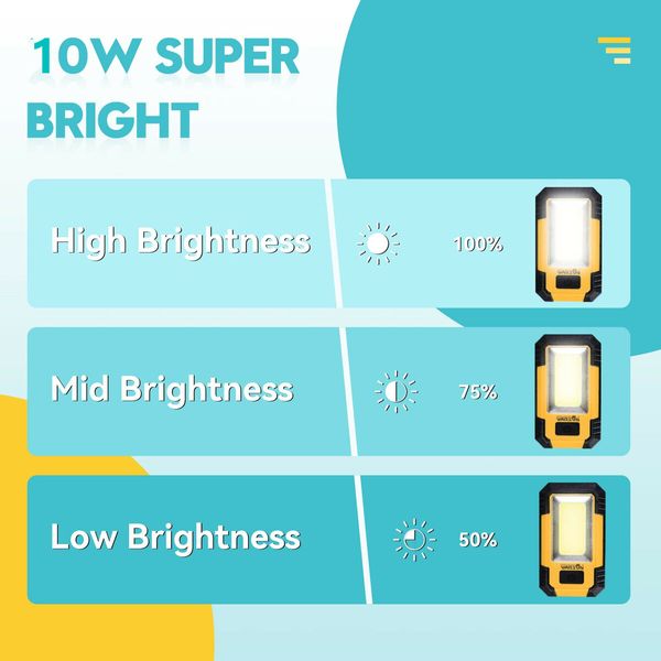 Led Work COB Light Rechargeable Magnetic Mechanic Light Portable Worklight for Camping Car Repairing USB Charge