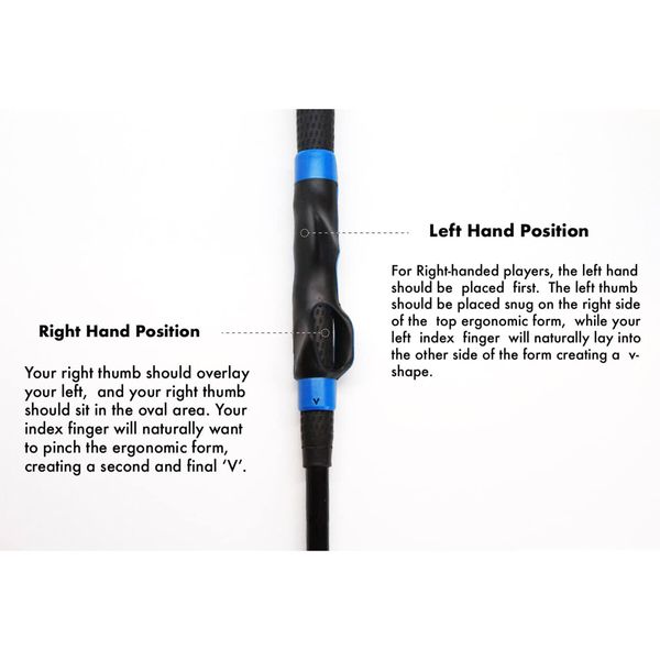 Golf Grip Trainer Attachment for Improving Hand Positioning (Blue)