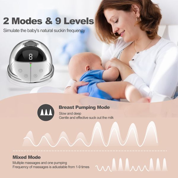 Electric Breast Pump, Hands-Free Wearable Breast Pump with Touch LED Screen, Spill-Proof Pain-Free Breast Pump with 2 Modes And 9 Levels