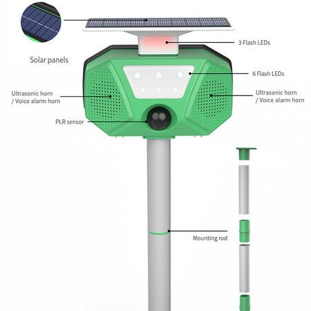 Ultrasonic Outdoor Solar Animal Repeller Waterproof With LED Flash Lamp Voice Alarm to Dirve Away for Cat Raccoon Deer