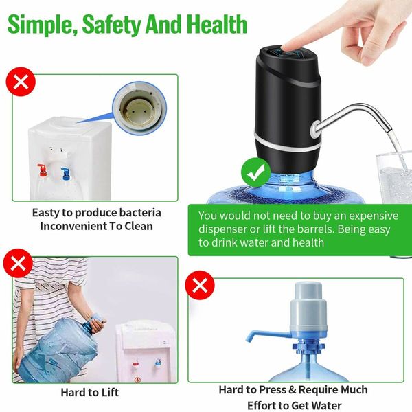 Electric Drinking Water Pump Portable Water Dispenser Universal USB Charging Water Bottle Pump for Home Camping