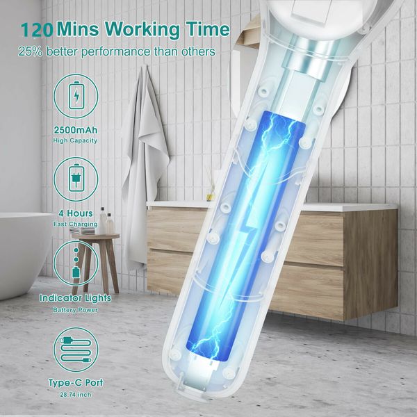 Electric Spin Scrubber Power Cleaning Brush with Auto Detergent Dispenser Portable for Bathroom Kitchen Wall Oven