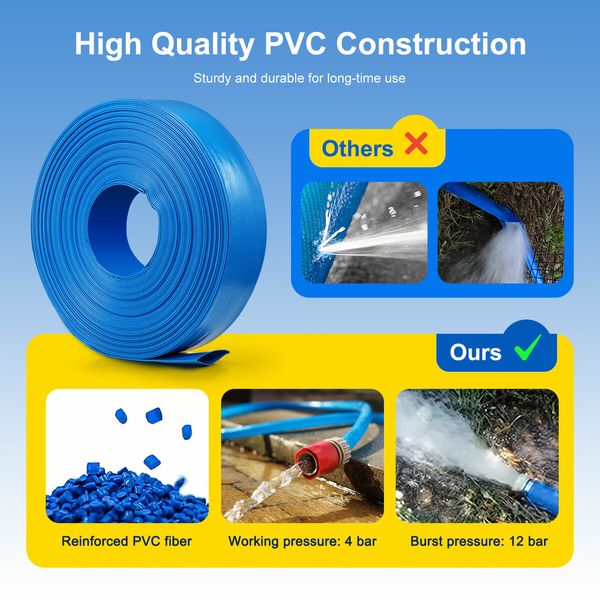 1.5inch Lay Flat Hose PVC Water Discharge Drain Transfer Backwash Pipe Irrigation Pump Outlet Weatherproof Burstproof 50m Blue