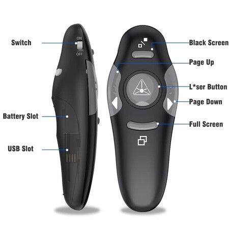 Presentation Clicker Wireless Presenter Remote Clicker for PowerPoint Presentation Remote,RF 2.4GHz USB Presentation Clicker PPT PowerPoint Clicker for Mac,Keynote,Computer,Laptop (Red Light)