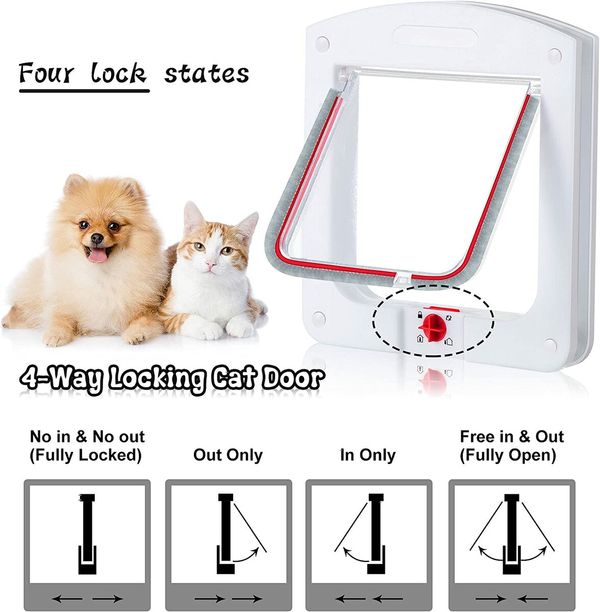 Pet Door for Cats and Dog, Cat Flap Door for Interior Exterior Cat Door, 22 x 20 cm