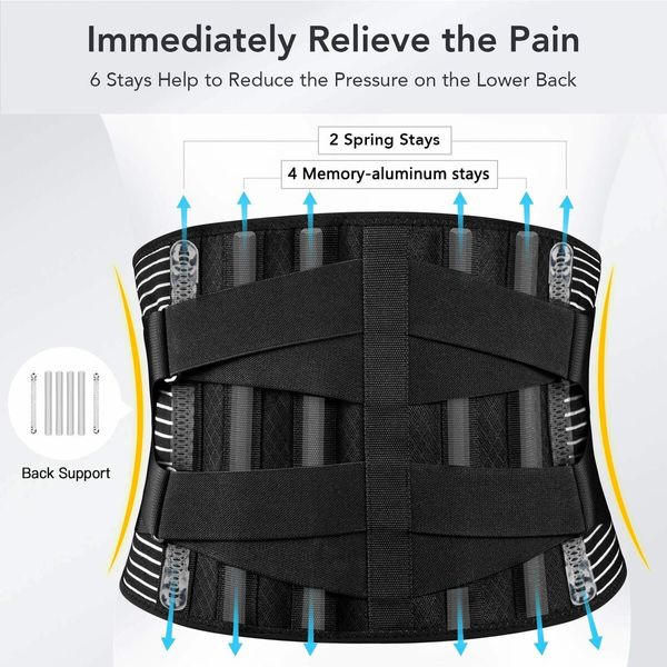 Back Brace for Men Women, Back Support Belt for Back Pain, Sciatica, Scoliosis Relief (Waist 3~3.5 Feet 95-115 CM)