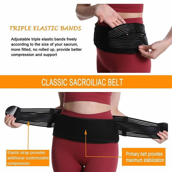 Sacroiliac Joint Belt Pain Relief For Women And Men Lumbar Support Brace