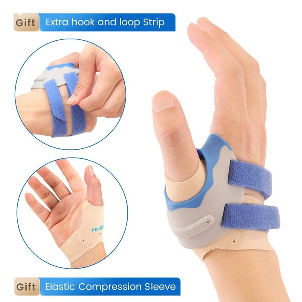 Thumb Support Brace - CMC Joint Stabilizer Orthosis, Splint for Women Men, Comfortable, Adjustable(The Palm Circumference 19-23 CM) Right Hand only