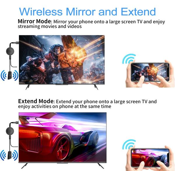 1080P 4K Wireless HDMI Streaming Adapter,Compatible Phone/Tablet/PC to HDTV/Projector,Movies/Shows/Live TV,Airplay/Miracast/DLNA