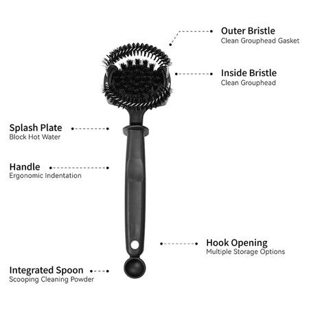 Espresso Coffee Machine Cleaning Brush Espresso Group Head Cleaning Brush V2 58mm