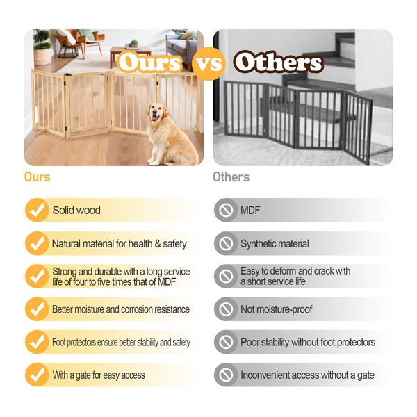 Dog Fence Pet Gate Puppy Safety Guard Indoor Wooden Cat Playpen Foldable Barrier Protection Freestanding Stair Partition Burlywood 4Panels