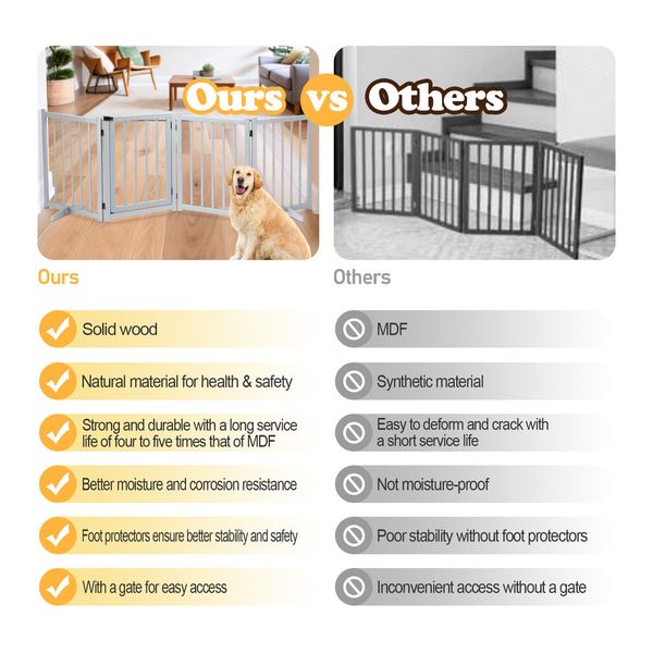 Pet Fence Dog Gate Puppy Safety Guard Indoor Wooden Playpen Foldable Freestanding Barrier Protection Net Stair Partition Grey 4Panels