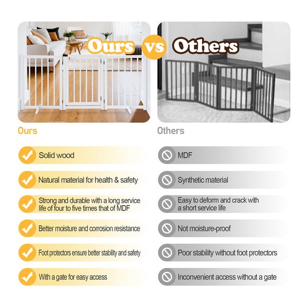 Dog Fence Pet Gate Puppy Safety Guard Indoor Wooden Playpen Foldable Cat Barrier Protection Net Stair Partition White 3Panels