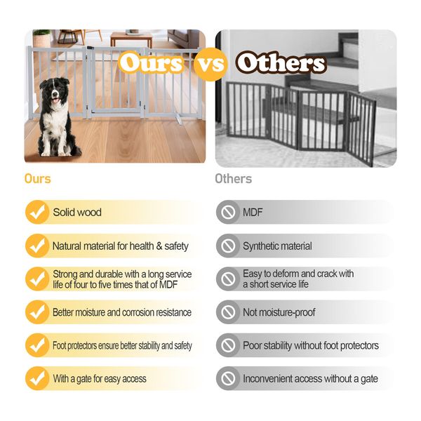 Puppy Gate Dog Fence Pet Safety Guard Indoor Wooden Playpen Foldable Freestanding Barrier Protection Net Stair Partition Grey 3Panels